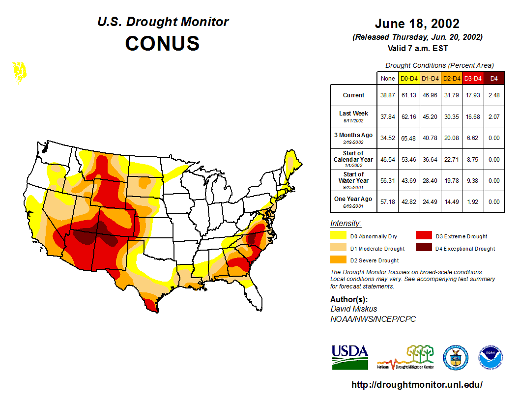 U.S. Drought Monitor