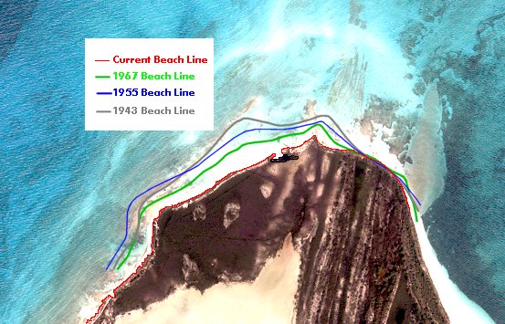 Shoreline contours of North Bimini for the past 59 years