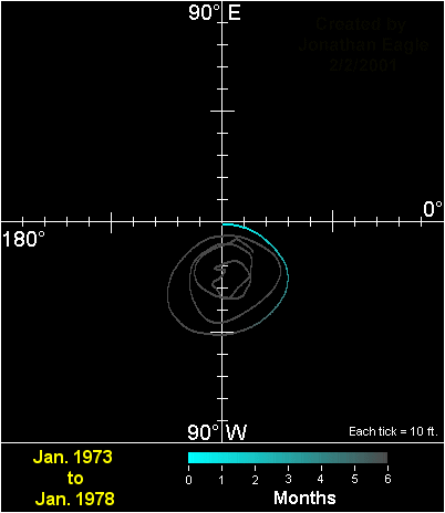 /PSResearch/UandM_PS2001/1-75to1-78.gif